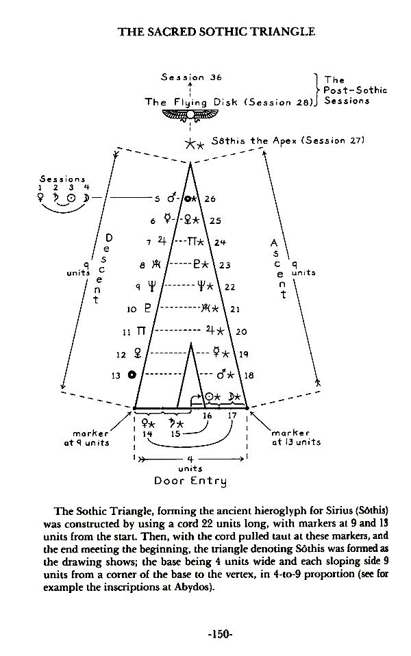 http://www.subtleenergies.com/ormus/tw/SothicTri.jpg